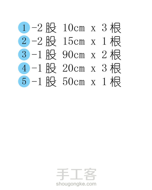 小篮子之四-最简单的一款 第1步