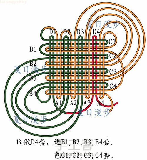 盘长结的那些事（四） 第14步