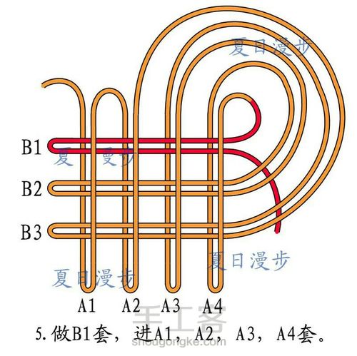 盘长结的那些事（四） 第6步