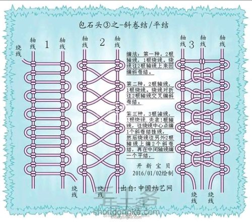 包石头走线图 第6步