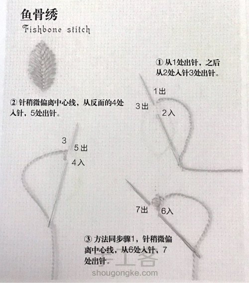 丨刺绣丨花物语系列·山茶丨 第9步