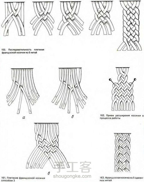 【转】多股辫走线图 第11步