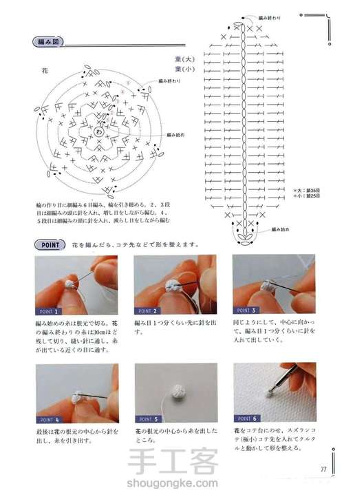 【转】迷你小花2 第2步