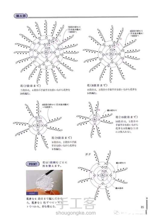 【转】迷你小花2 第8步