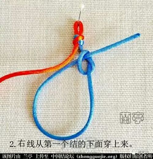 曼陀罗教程 第2步