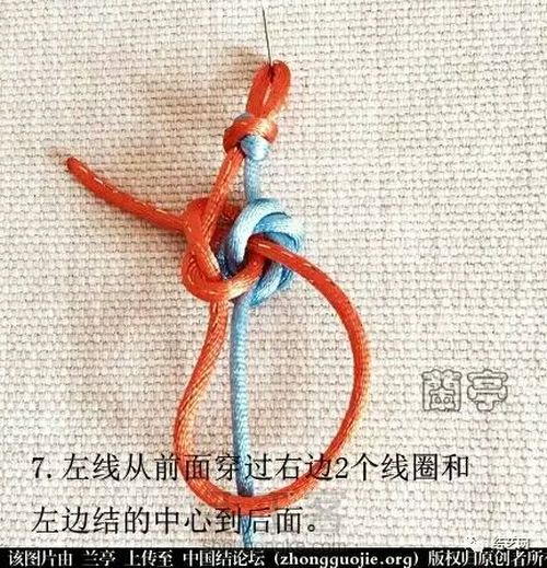 曼陀罗教程 第7步
