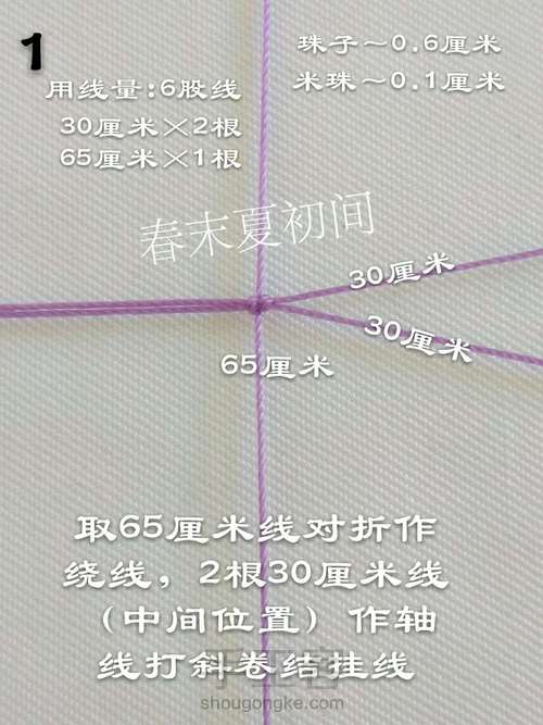 原创《做自己的女王》 第3步