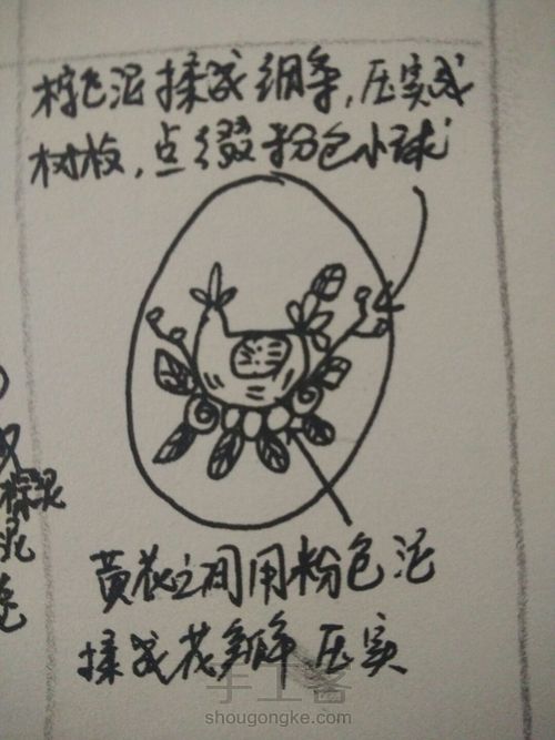 贺岁鸡牌儿 第6步