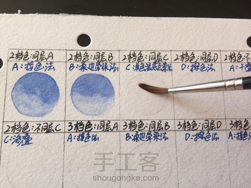 一张图说清楚【水彩渐变】到底是怎么一回事！ 第11步