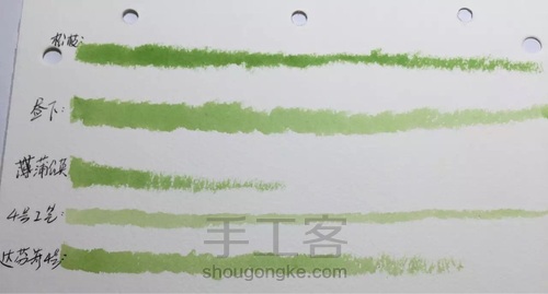 零基础入水彩坑，如何挑选毛笔？ 第36步