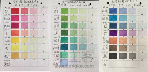 都说调色很难！本文教大家如何调出风信子的”紫蓝色“！ 第2步