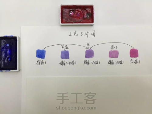 都说调色很难！本文教大家如何调出风信子的”紫蓝色“！ 第14步