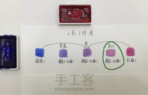 都说调色很难！本文教大家如何调出风信子的”紫蓝色“！ 第16步