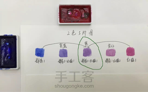 都说调色很难！本文教大家如何调出风信子的”紫蓝色“！ 第19步