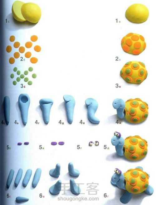 粘土教程 第5步