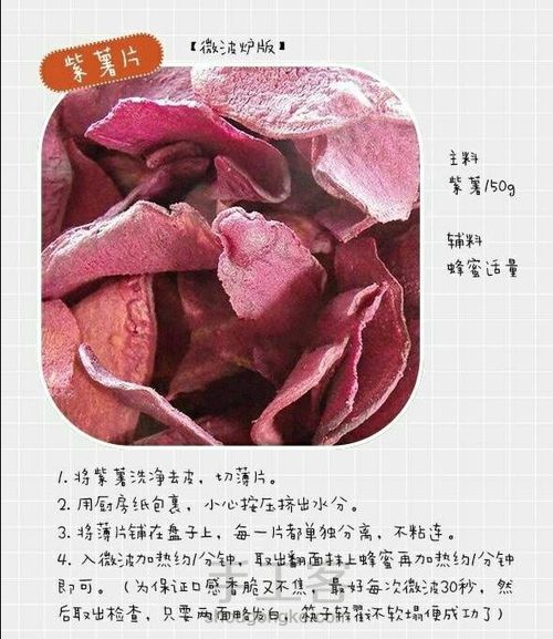 低脂的水果脆片【转】 第3步