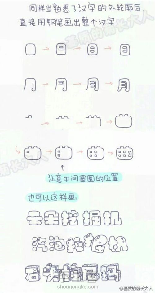 （转）手绘系 第5步