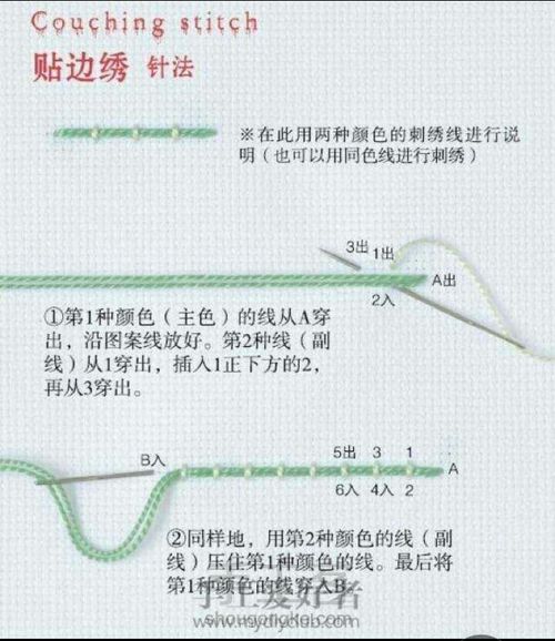 比卡丘卡套 第8步
