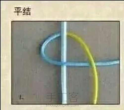 平结
平平安安结结实实健健康康 第1步