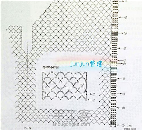 带帽斗篷 第6步