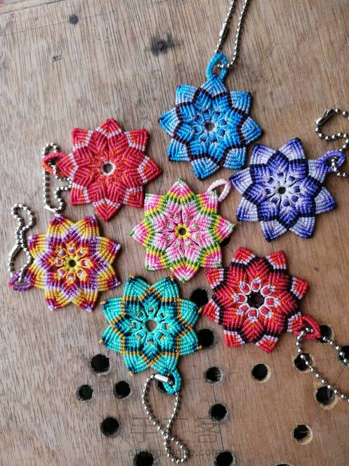 自由变换的花鼓 第1步