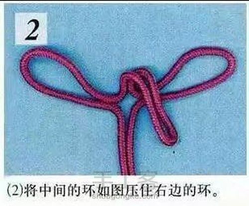 图解 第2步