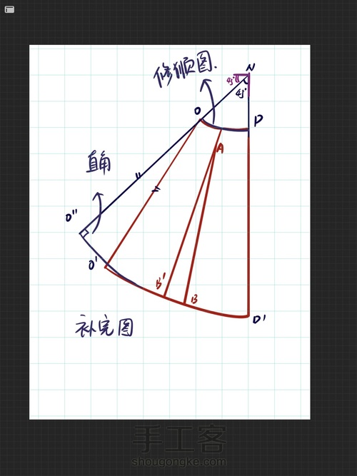 优雅风波浪半裙 第14步