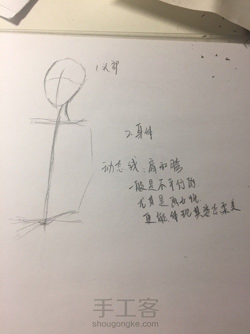 少年 不知道妹子结构 如何正确把妹 第5步