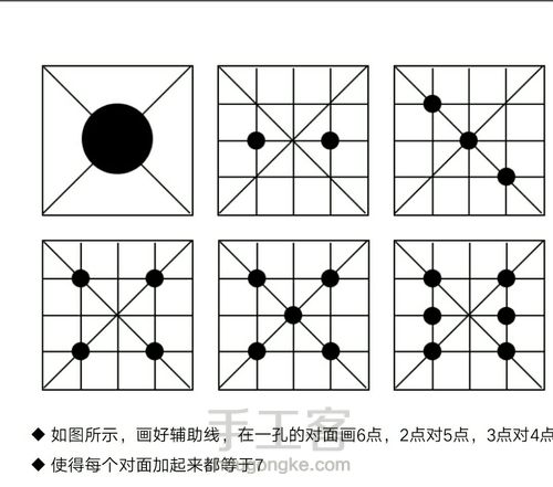 玲珑骰子安红豆，入骨相思知不知 第8步