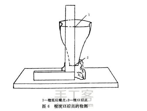 鞋楦尺寸测量方法 第26步