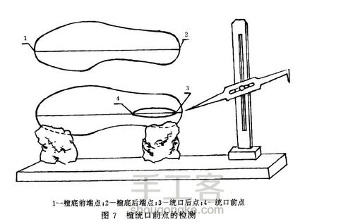 鞋楦尺寸测量方法 第27步