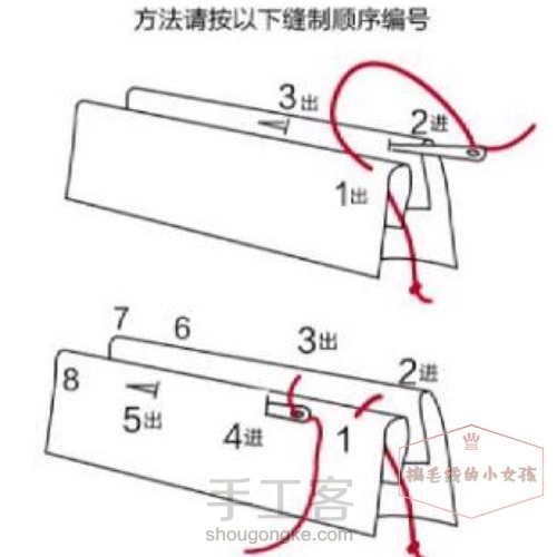 【口金包新手入门】口金包超详细教程 第22步