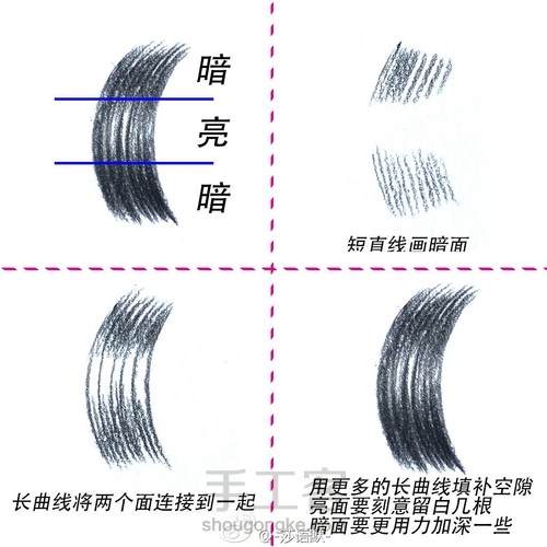 彩铅头发手绘教程 第1步