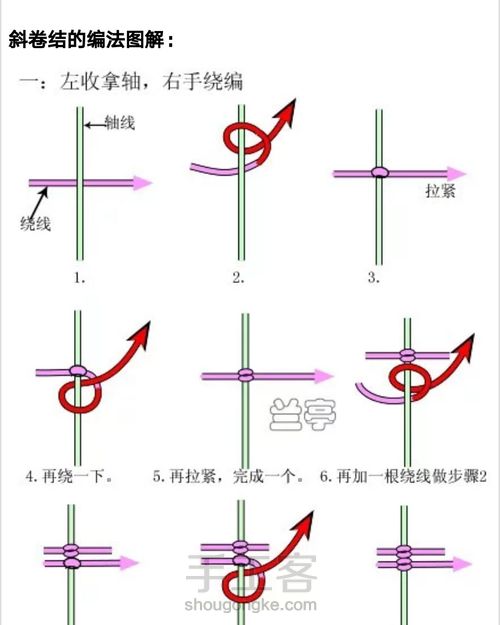 春雨观花 第3步