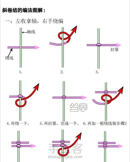 春雨观花 第3步