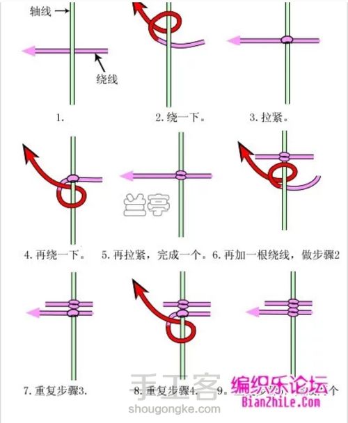 春雨观花 第4步