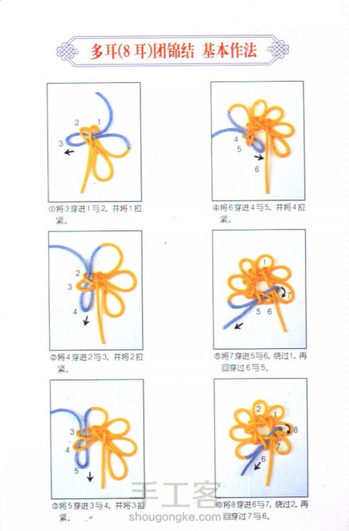 外网转的一些绳结基础 第13步