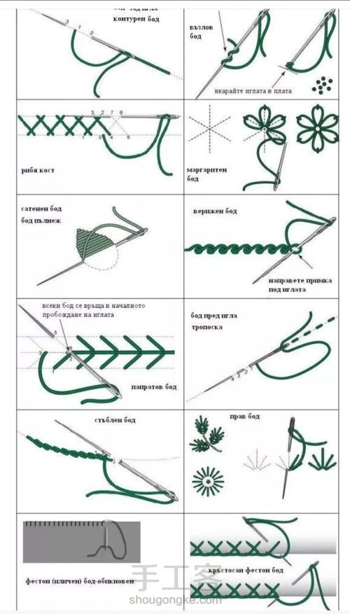 刺绣针法 第4步