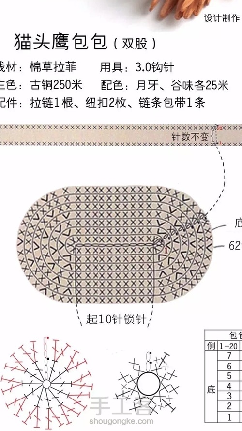 棉草拉菲小包包 第2步