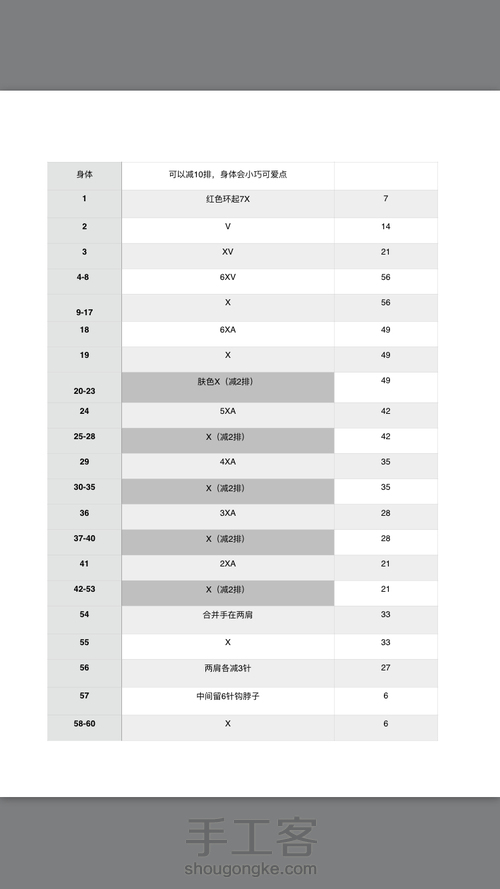 中式结婚娃娃 第2步