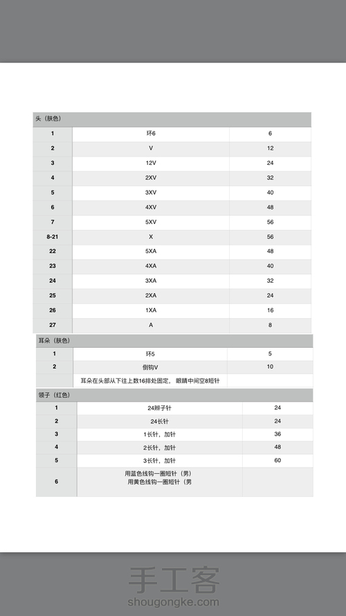 中式结婚娃娃 第4步