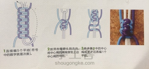 猫头鹰壁挂 第7步