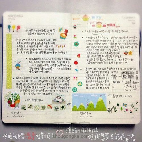 各种手帐排版（转自网络） 第3步
