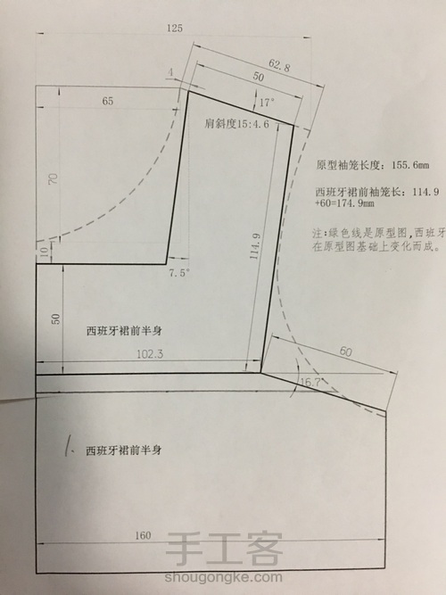 西班牙裙 第4步