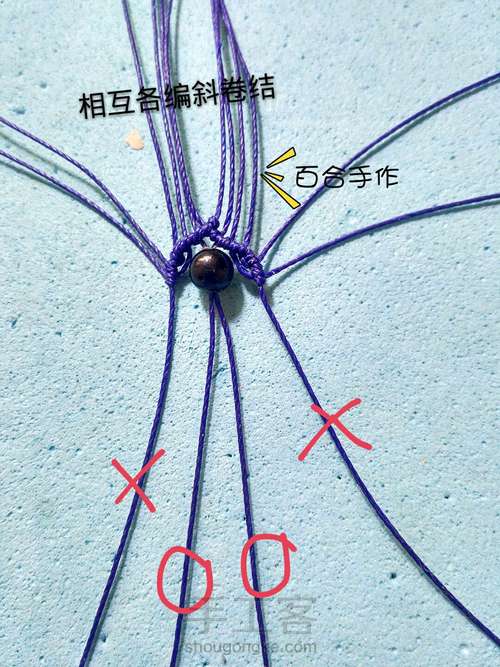 蓝色舞者 第7步