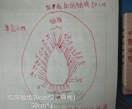 素年💫 第2步