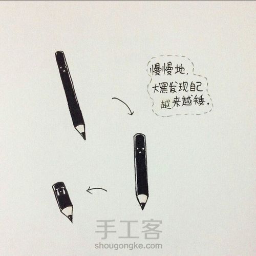 转——果酱 第15步