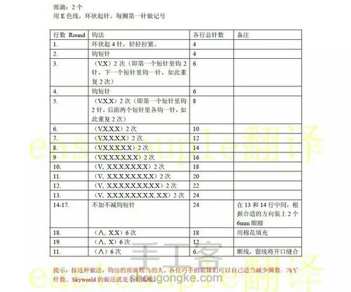 雨滴床铃编织教程(转) 第4步