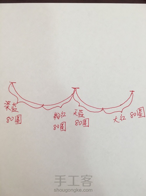 多彩毛球（三） 第1步