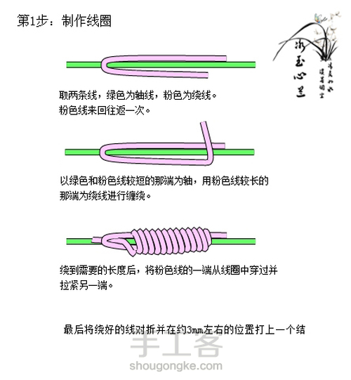 小粽子制作图解教程 第3步